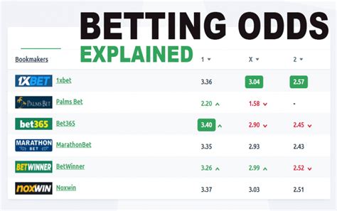 odds betting meaning